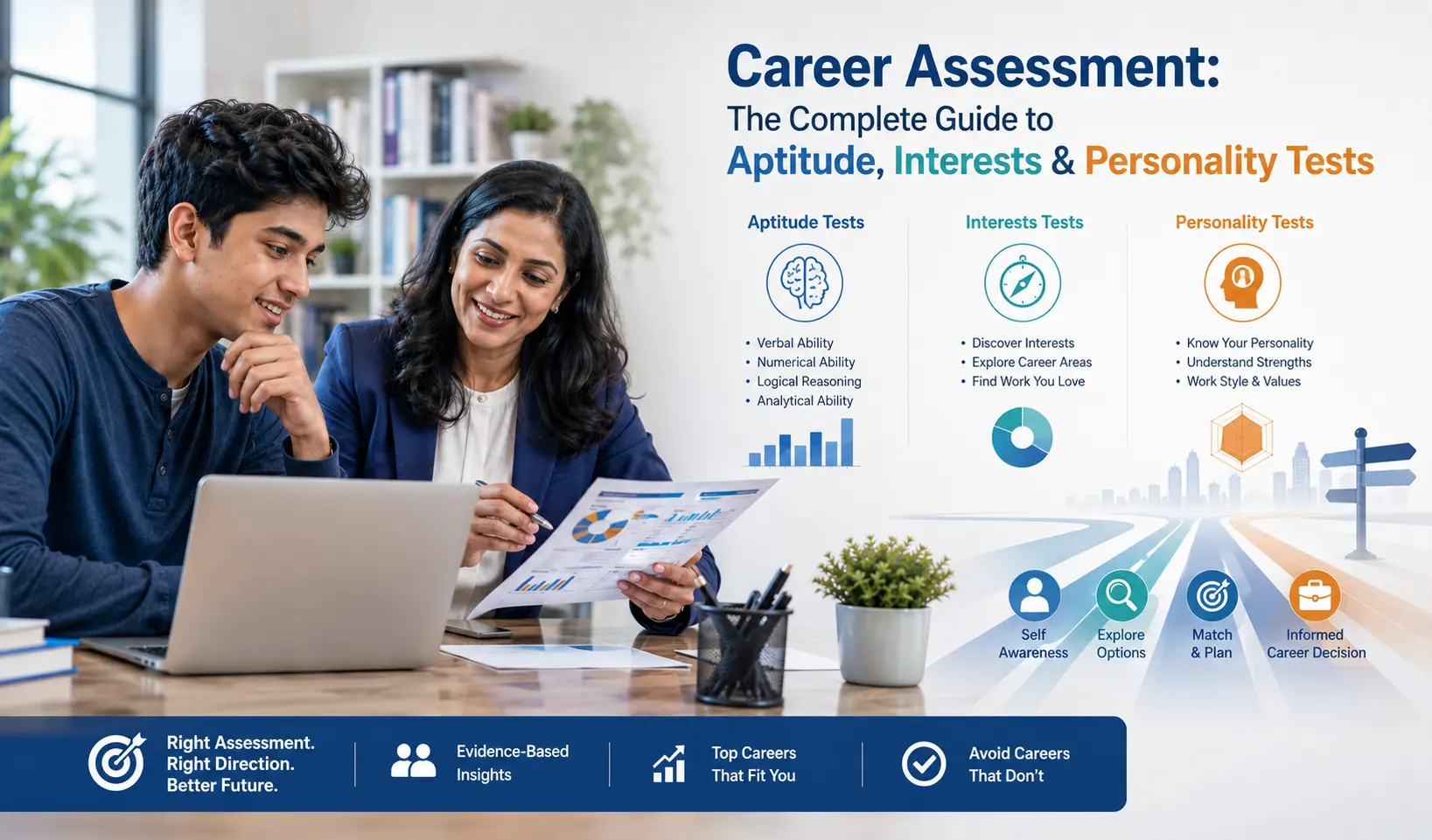 Career Assessment Guide