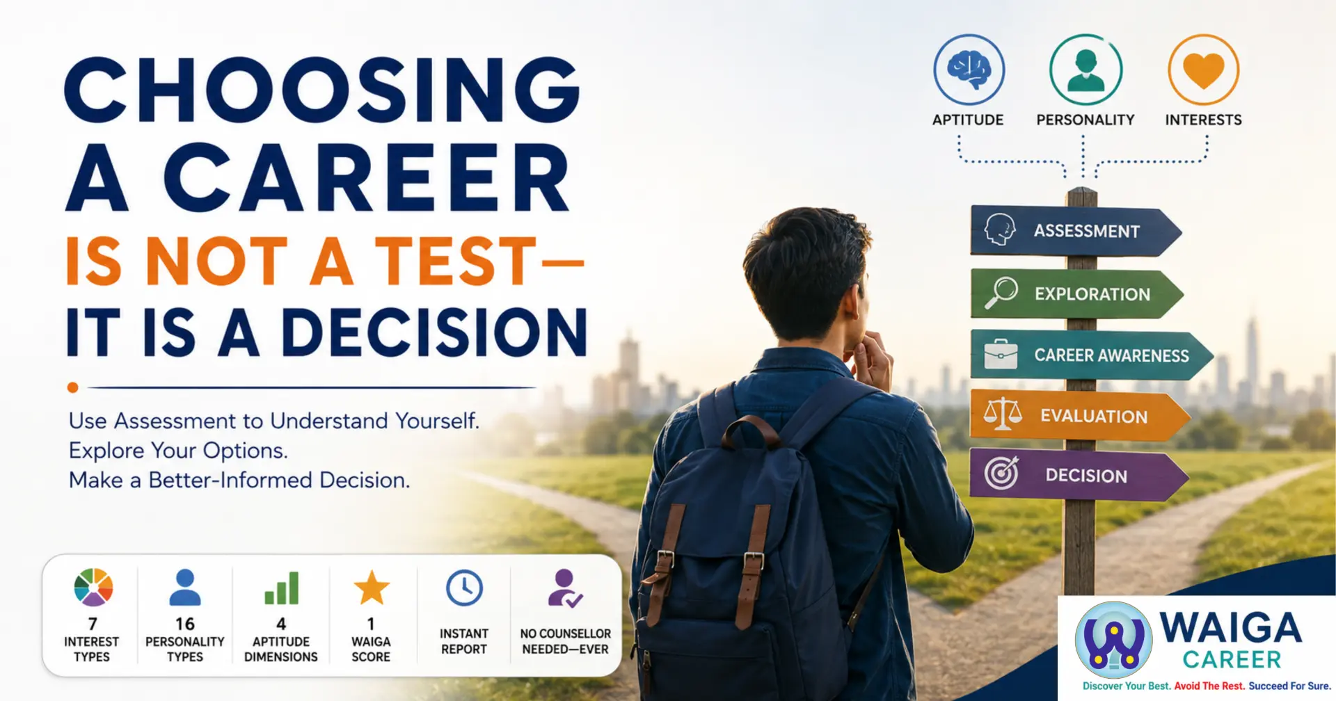 Choosing a career is a decision supported by assessment, exploration and evaluation